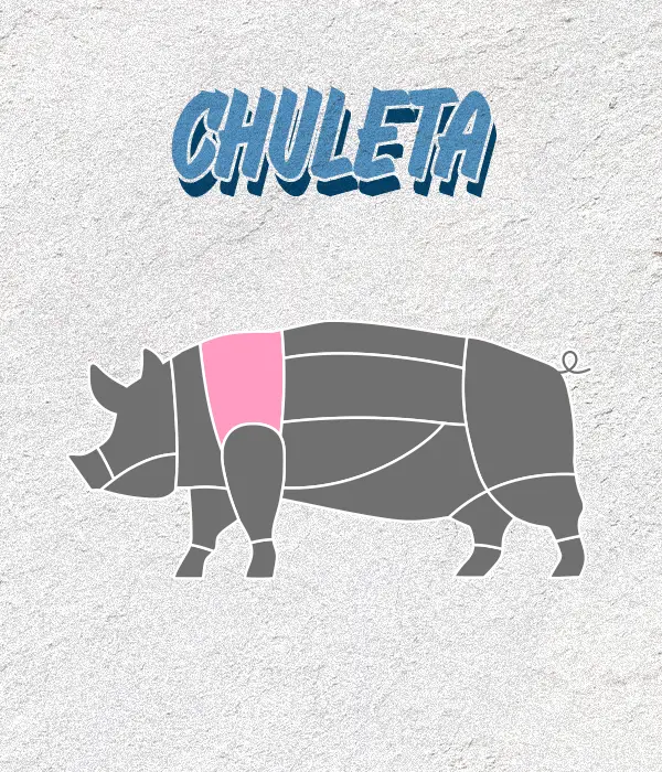 Chuleta_cerdito