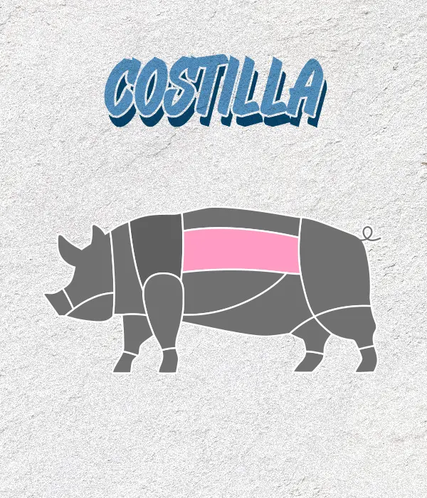 costilla cerdito